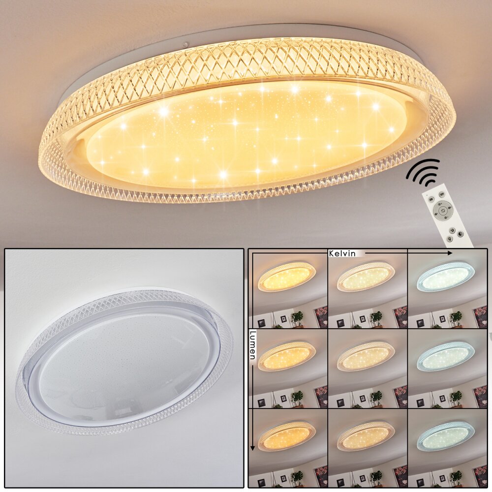 Plafonnier Feletto LED Transparent, Blanc, 1 lumière, Télécommandes main product photo