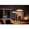 LED GU10 4,7 Watt 2700 Kelvin 380 Lumen Philips