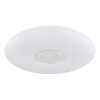 Plafonnier Globo SULLY LED Blanc, 1 lumière, Télécommandes, Changeur de couleurs