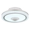 Shelly Ventilateur de plafond lumineux Luminaires Globo Lighting LED Blanc, 1 lumière, Télécommandes