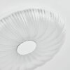 Luvan Plafonnier LED Blanc, 1 lumière