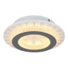 Jayden Plafonnier Luminaires Globo Lighting LED Blanc, 1 lumière