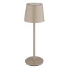 Vancouver Lampe à poser Luminaires Globo Lighting LED Sable, 1 lumière