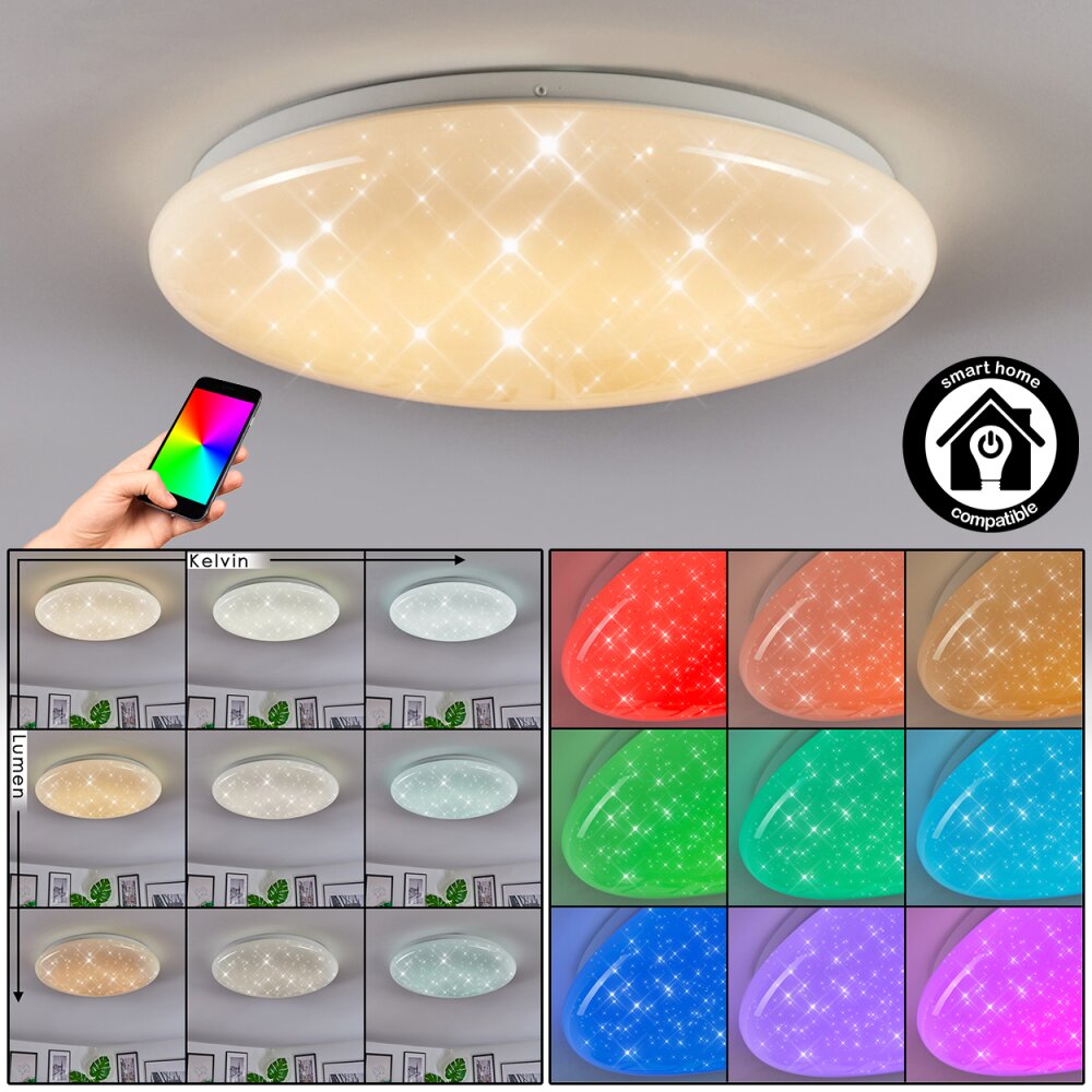 Peran Plafonnier LED Blanc, 1 lumière main product photo