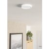 EGLO Plafonnier Luminaires Eglo LED Blanc, Changeur de couleurs