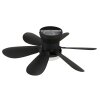 Globo Delores ventilateur de plafond LED avec éclairage, 2700-6500 Kelvin, 560 Lumen, 5 Watt