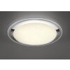Plafonnier Trio MIKO LED Blanc, 1 lumière, Télécommandes